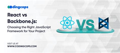 Image result for T-SQL vs SQL