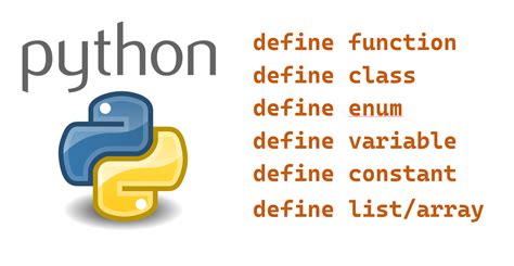 Image result for Definition in Python Coding