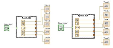 Image result for Multiple Case Structure LabVIEW Example VI