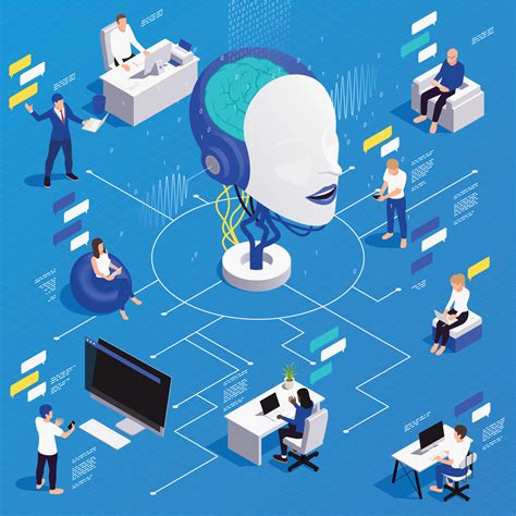 Bildergebnis für Machien Learning Flowchart Diagram