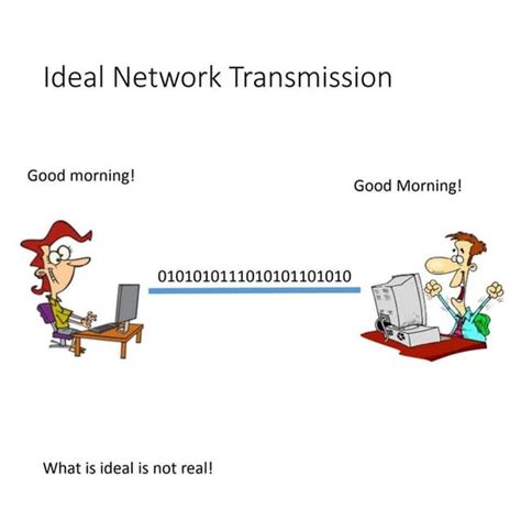 Toradh íomhá ar Error Detection Using Hamming Code Example