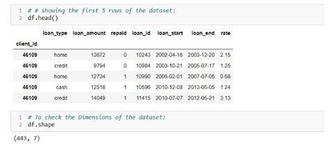 Image result for Data Processing Steps in Machine Learning