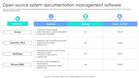 Image result for Document Management System Open Source