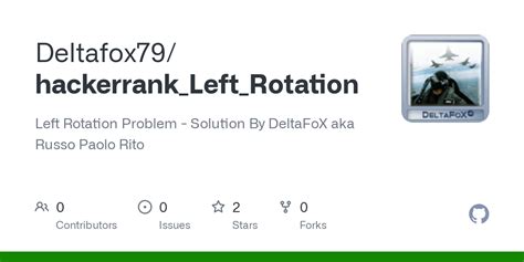 Image result for Left Rotation HackerRank Solution in Python