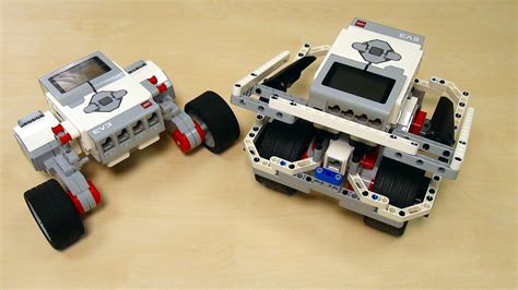 Image result for Programming EV3 in Java