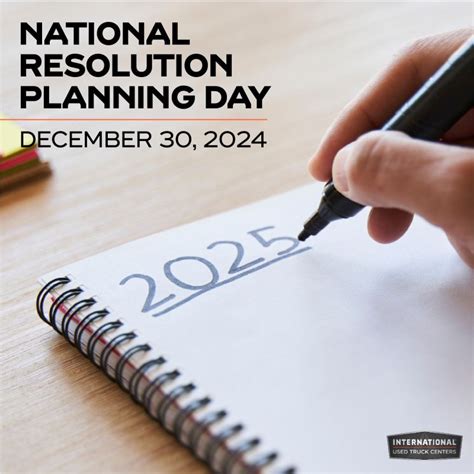 Image result for Resolution Planning