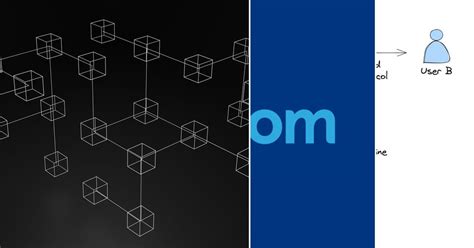 Examples of Computer System Design に対する画像結果