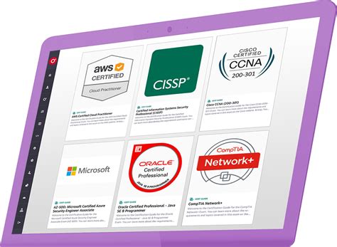 Distributed Learning O'Reilly に対する画像結果