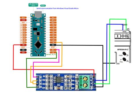 Image result for Arduino Modbus Library