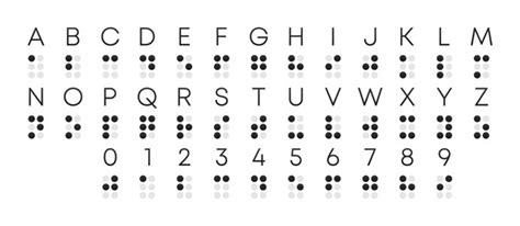 2+ Thousand Braille Alphabet Poster Royalty-Free Images, Stock Photos ...