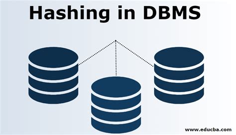 What Is Hashing In Dbms に対する画像結果