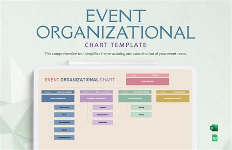 Image result for Event Flowchart