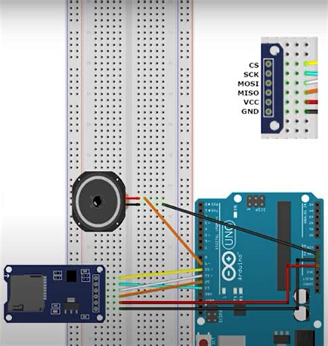 Image result for microSD Sound Module for Arduino