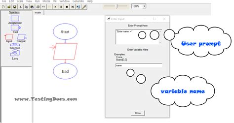 Afbeeldingsresultaten voor Flowchart Declare Variables
