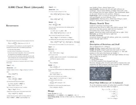 Image result for Normal Algorithms Cheat Sheet