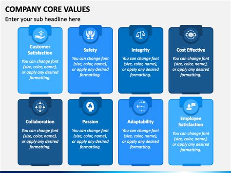Image result for Topic About Company Core Values