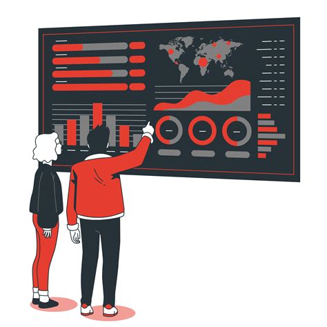 Image result for Visual Management for Cost Control