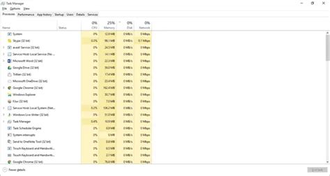 Image result for Win 10 Task Manager Run As