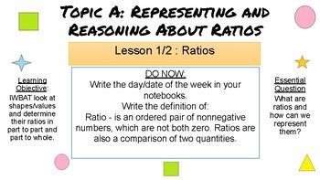 Image result for How to Learn Ratios in Math