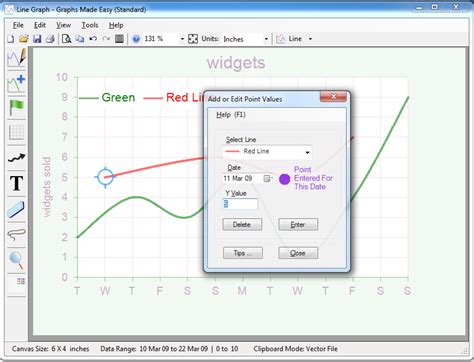 Bildergebnis für Graphs Made Easy