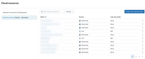 Cluster Serverless Network Databricks కోసం చిత్ర ఫలితం