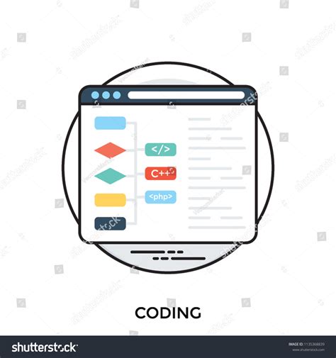 Symbols Related to Computer Programming に対する画像結果
