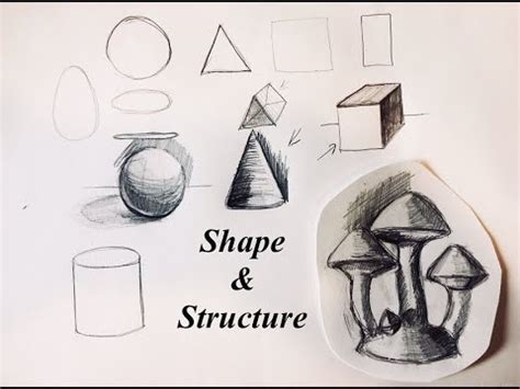 Image result for How Do You Draw Shared Structure