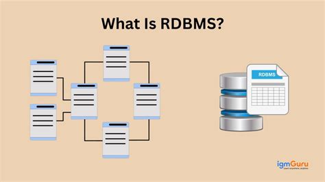 Afbeeldingsresultaten voor Relational Database Management System