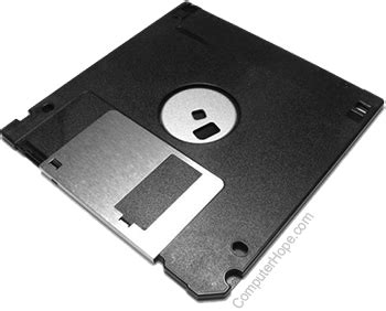 Afbeeldingsresultaten voor Storage Devices Floppy Disk