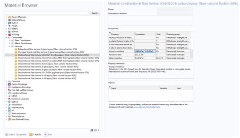 Variabel Komposit に対する画像結果