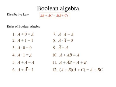 Image result for Boole Algebra