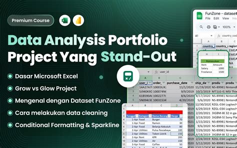 Data Analysis Portfolio SQL に対する画像結果