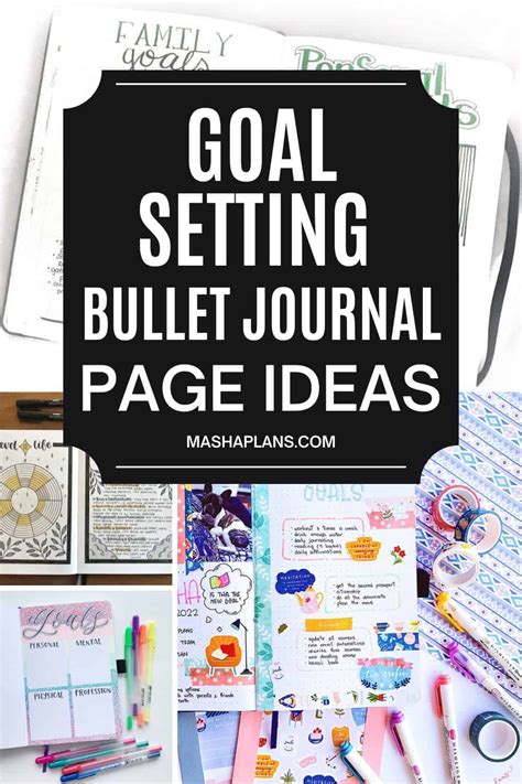 Image result for Goal Setting Bullet Journal