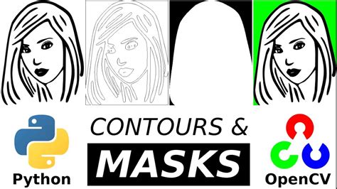 Image result for OpenCV Python Scaling Contours