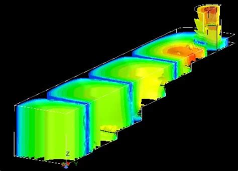 Image result for Fem Finite-Element Method