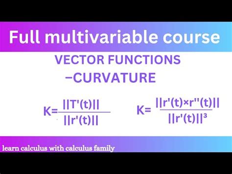 Image result for Multivariable Calc