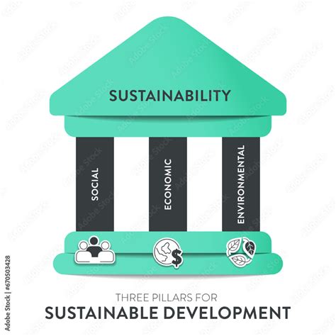 Afbeeldingsresultaten voor Economic Development Banner Design