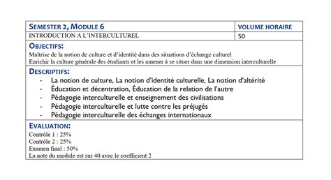 Module 2 Institut Linguistique に対する画像結果