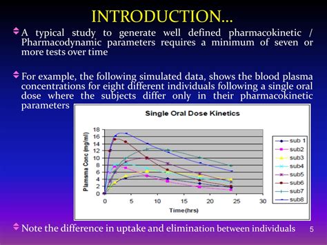 Image result for Types of Bayesian