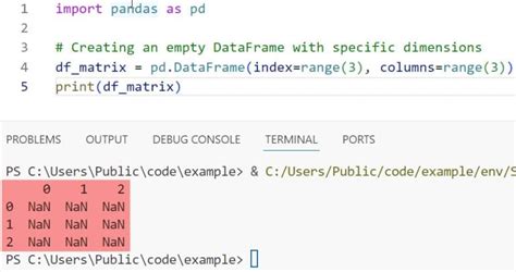 Image result for Empty Matrix Python