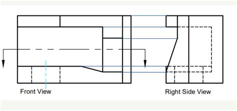 Image result for Front Define Simple Drawing