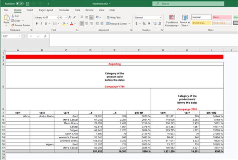 Image result for SAS Program Header