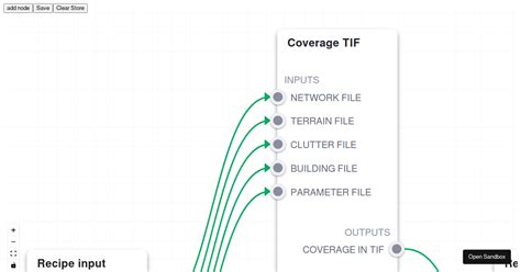 Image result for React Flow UI Examples