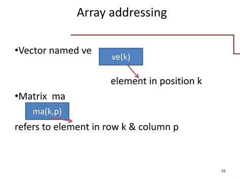 Image result for Introduction to MATLAB Monkey