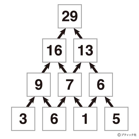 Brainrot Math に対する画像結果