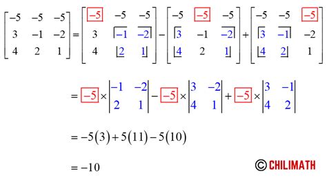 Image result for Determinant Example