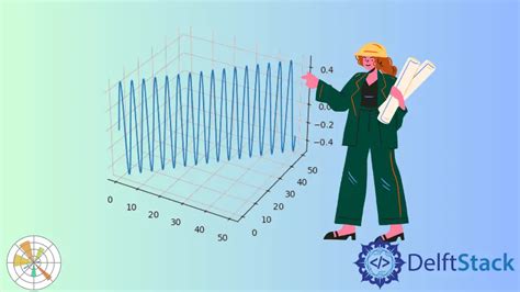 Image result for 3D Line Plot Python