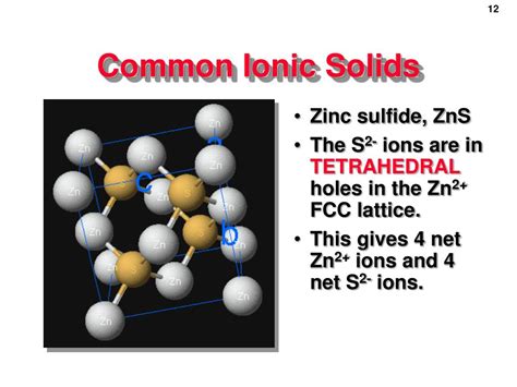 Image result for Metallic Structure in Solid State