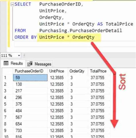 Image result for SQL Order by Ascending Example