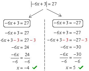 Image result for Solve Absolute Value Equations